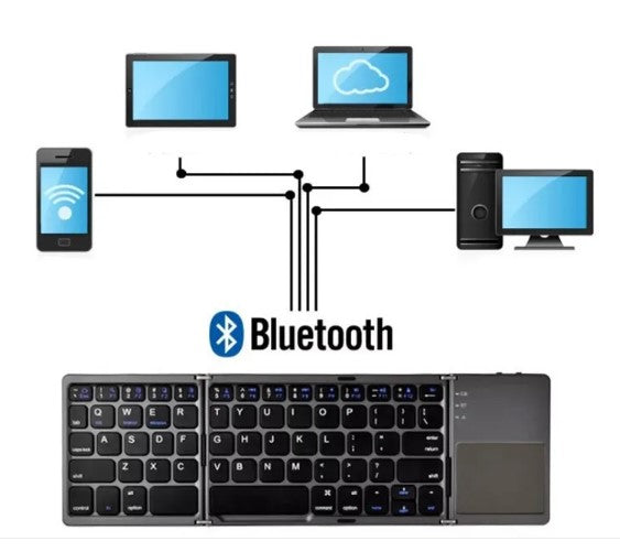 mini teclado inalambrico plegable